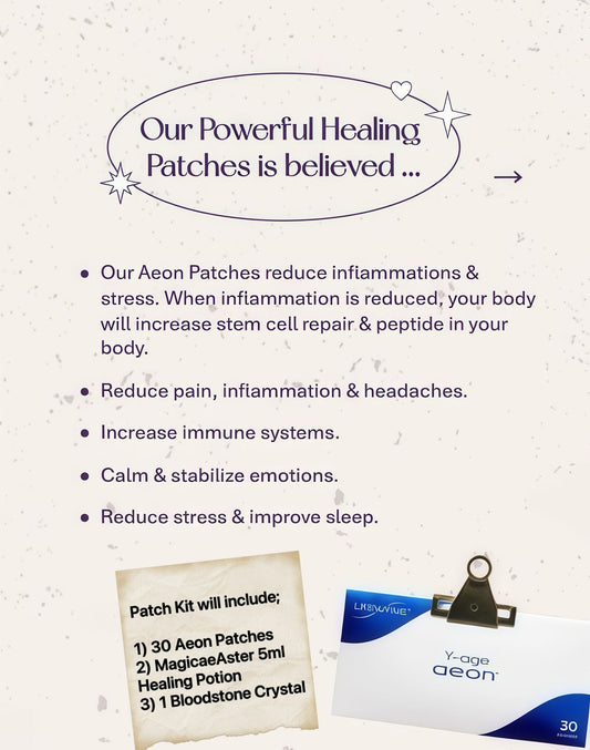 Magickal Anti-inflammation Patch Kit