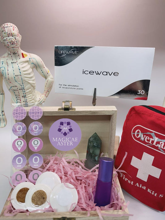 IceWave Healing Patches Kit (Pain Relief)