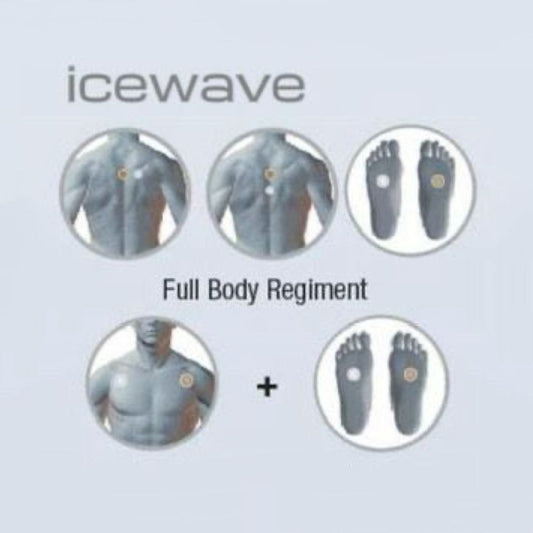 IceWave Healing Patches Kit (Pain Relief)