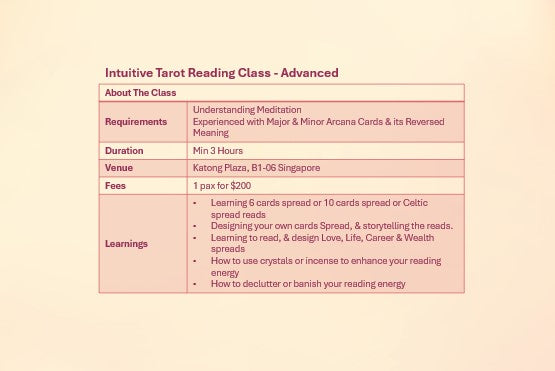 MagicaeAster Intuitive Tarot Reading Classes (Beginner, Basic and Advanced Classes Available)