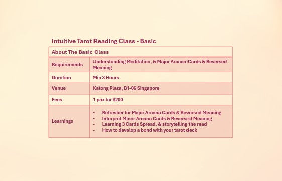 MagicaeAster Intuitive Tarot Reading Classes (Beginner, Basic and Advanced Classes Available)